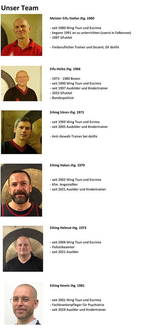 Unser Team Meister Sifu Stefan Jhg. 1960 - seit 1980 Wing Tsun und Escrima - begann 1991 an zu unterrichten (zuerst in Falkensee) - 1997 Sifutitel - freiberuflicher Trainer und Dozent, GF dolife  Sifu Heiko Jhg. 1966 - 1973 - 1980 Boxen - seit 1990 Wing Tsun und Escrima - seit 1997 Ausbilder und Kindertrainer - 2023 Sifutitel - Bundespolizist Sihing Sören Jhg. 1971 - seit 1993 Wing Tsun und Esrima - seit 2005 Ausbilder und Kindertrainer - Anti-Gewalt-Trainer bei dolife Sihing Hakan Jhg. 1979 - seit 2002 Wing Tsun und Escrima - kfm. Angestellter - seit 2021 Ausilder und Kindertrainer Sihing Helmut Jhg. 1973 - seit 2006 Wing Tsun und Escrima - Polizeibeamter - seit 2021 Ausilder  Sihing Kewin Jhg. 1981 - seit 2001 Wing Tsun und Escrima - Fachkrankenpfleger für Psychiatrie - seit 2019 Ausilder und Kindertrainer